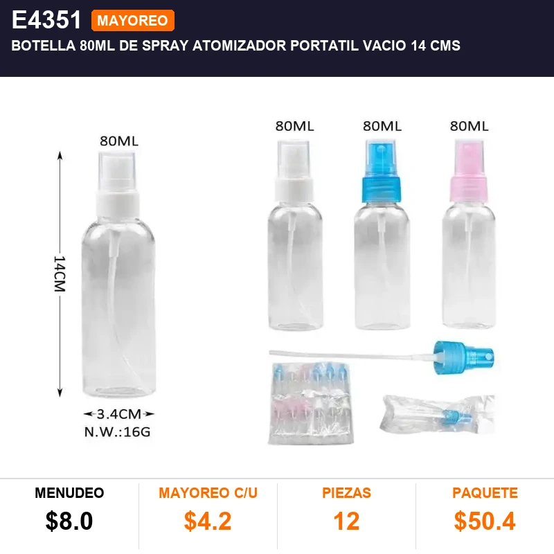 Botella 80ml de spray atomizador portatil vacio 14 cms - Pack x12