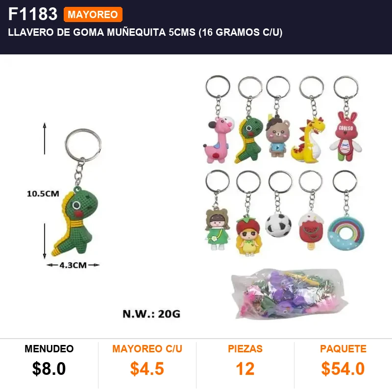 Llavero de goma muñequita 5cms (16 gramos c/u) - Pack x12